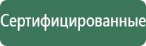 конусы raw query